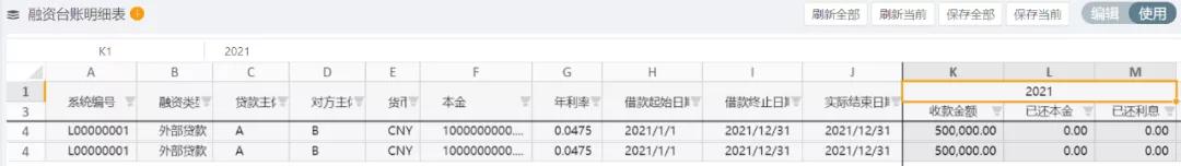 財務收藏！集團型企業(yè)的資金管理該從何處下手？（財務收藏!集團型企業(yè)的資金管理該從何處下手呢）