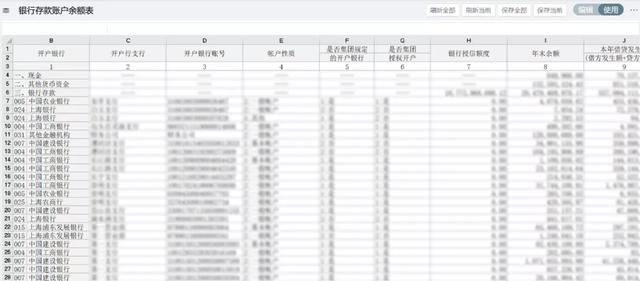 財務收藏！集團型企業(yè)的資金管理該從何處下手？（財務收藏!集團型企業(yè)的資金管理該從何處下手呢）