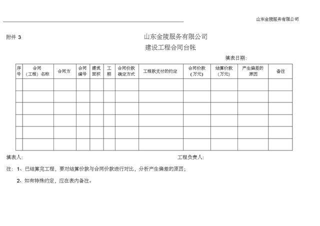 20501工程施工合同管理辦法實施細則（施工合同規定）"