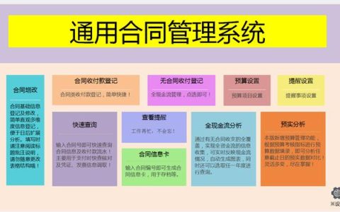 合同管理一團(tuán)糟？用Excel編制了一份全自動(dòng)管理系統(tǒng)，公式全覆蓋