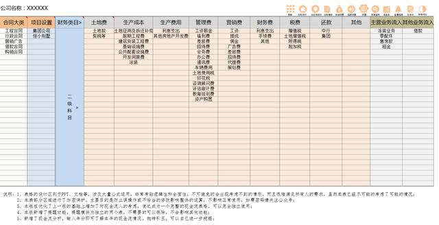 合同管理一團糟？用Excel編制了一份全自動管理系統(tǒng)，公式全覆蓋