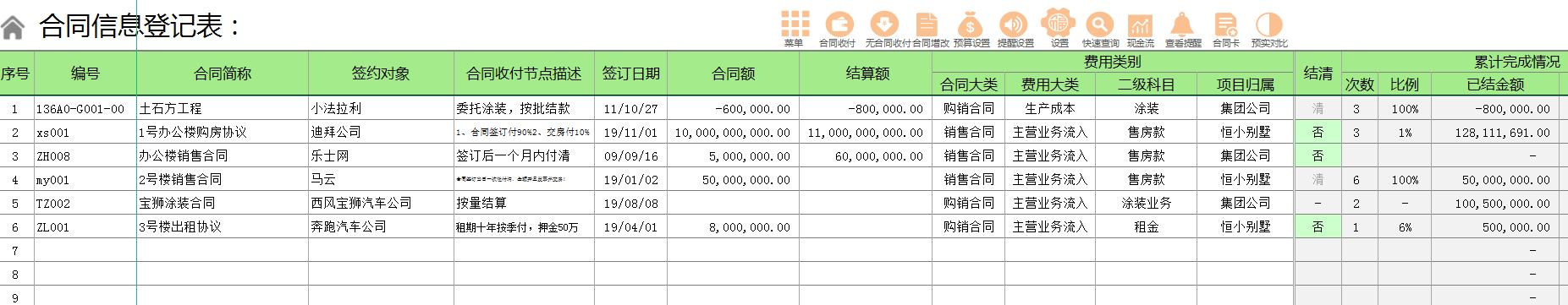 合同管理一團糟？用Excel編制了一份全自動管理系統(tǒng)，公式全覆蓋