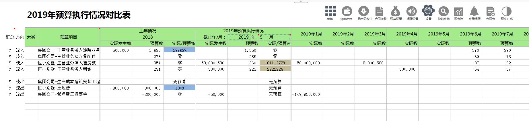 合同管理一團糟？用Excel編制了一份全自動管理系統(tǒng)，公式全覆蓋