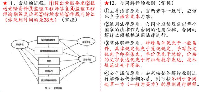高分通過(guò)軟考高項(xiàng)論文范文-論信息系統(tǒng)的合同管理（軟考 合同管理論文）