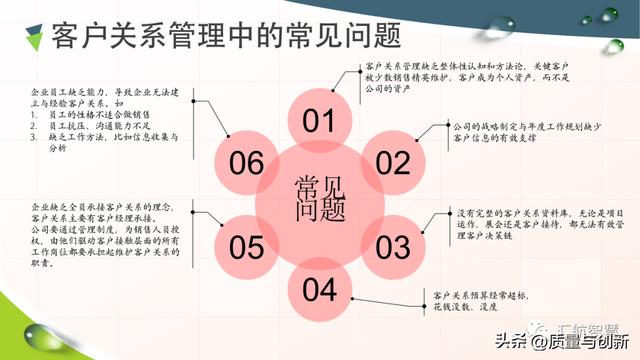 華為客戶關系管理法的底層邏輯（華為的客戶關系管理案例分析）