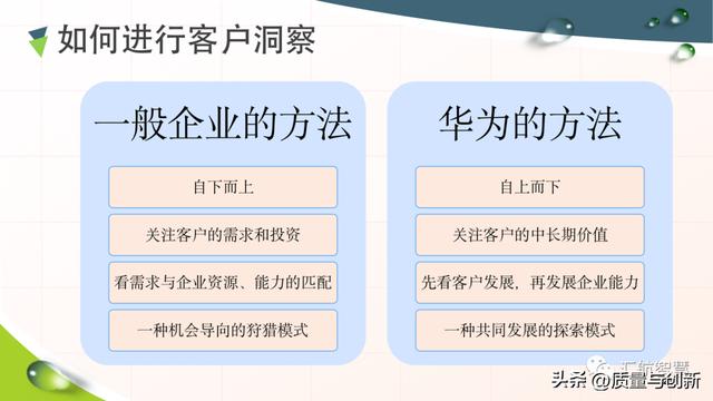 華為客戶關系管理法的底層邏輯（華為的客戶關系管理案例分析）