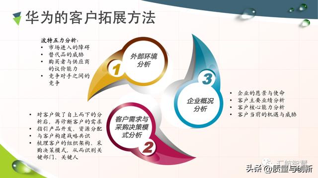 華為客戶關系管理法的底層邏輯（華為的客戶關系管理案例分析）