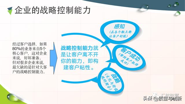 華為客戶關系管理法的底層邏輯（華為的客戶關系管理案例分析）