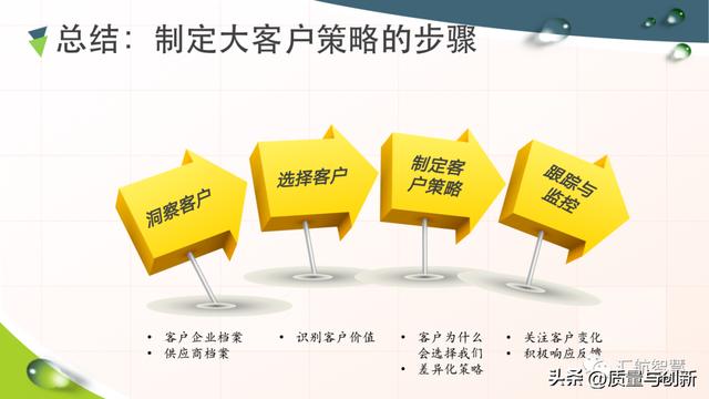 華為客戶關系管理法的底層邏輯（華為的客戶關系管理案例分析）