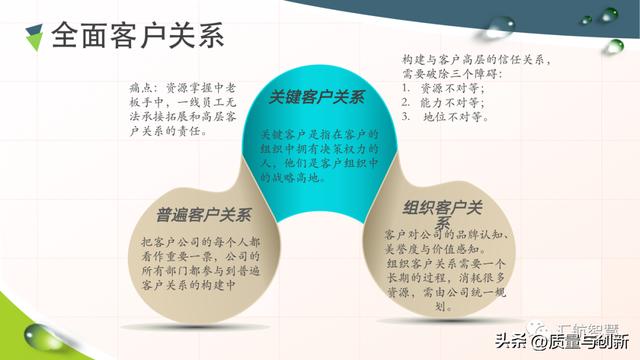 華為客戶關系管理法的底層邏輯（華為的客戶關系管理案例分析）