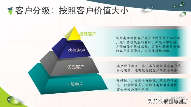華為客戶關系管理法的底層邏輯（華為的客戶關系管理案例分析）