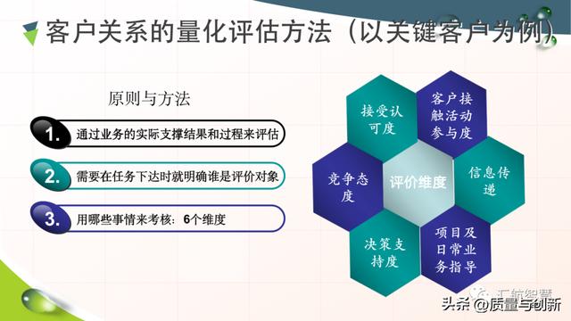 華為客戶關系管理法的底層邏輯（華為的客戶關系管理案例分析）