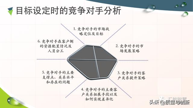 華為客戶關系管理法的底層邏輯（華為的客戶關系管理案例分析）