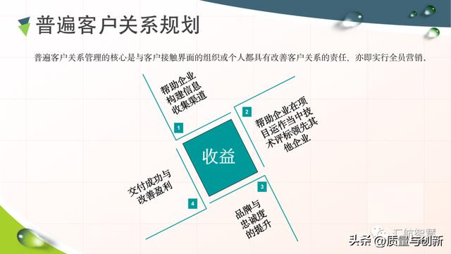 華為客戶關系管理法的底層邏輯（華為的客戶關系管理案例分析）