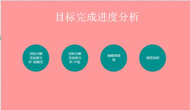 022最新版施工進度計劃橫道圖，Excel版，無需下載，打開即用（excel繪制施工進度計劃橫道圖）"