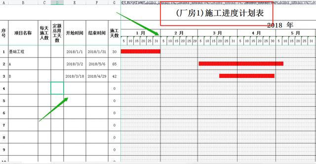 022最新版施工進度計劃橫道圖，Excel版，無需下載，打開即用（excel繪制施工進度計劃橫道圖）"