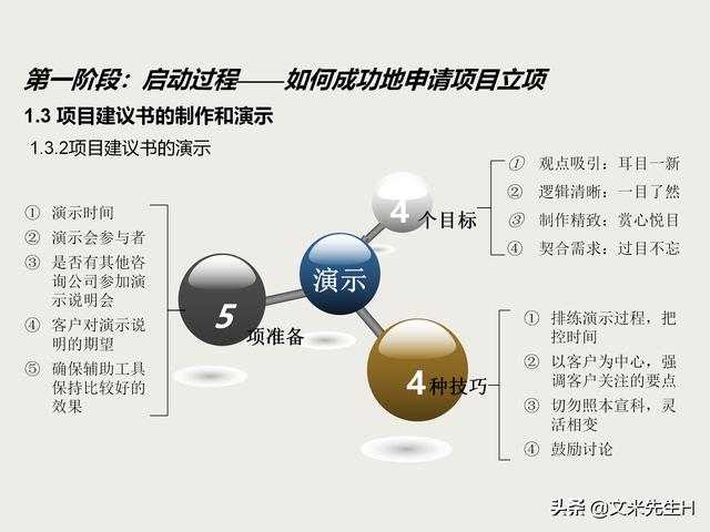 7頁完整版，項目管理培訓課程，五大過程九大知識領域，推薦收藏"
