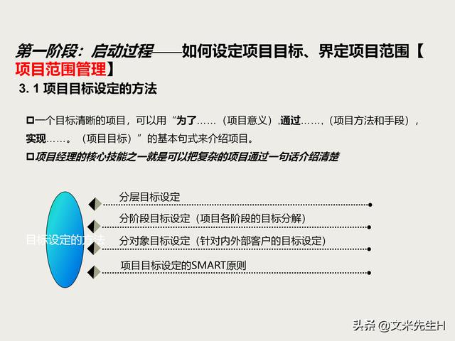 7頁完整版，項目管理培訓課程，五大過程九大知識領域，推薦收藏"