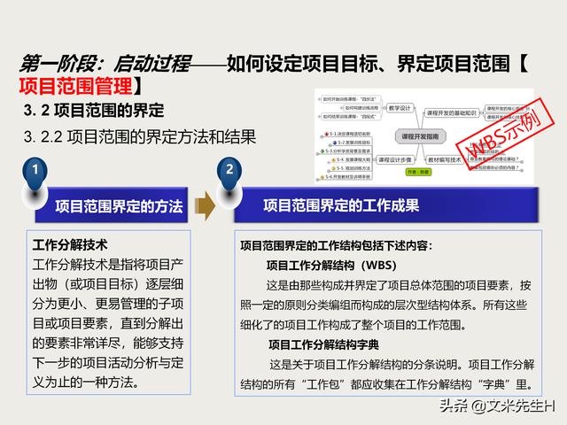7頁完整版，項目管理培訓課程，五大過程九大知識領域，推薦收藏"