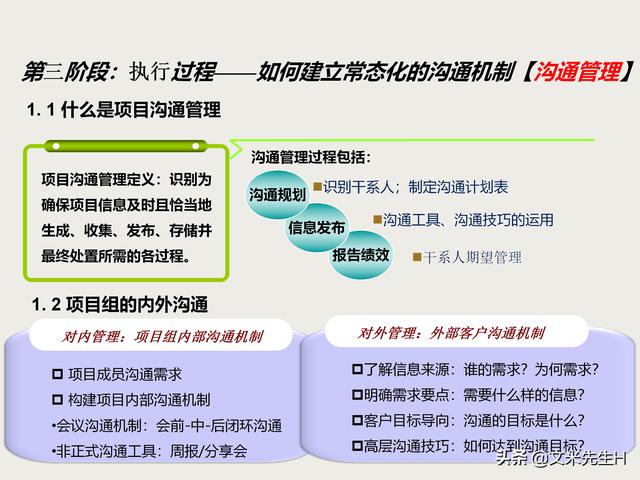 7頁完整版，項目管理培訓課程，五大過程九大知識領域，推薦收藏"