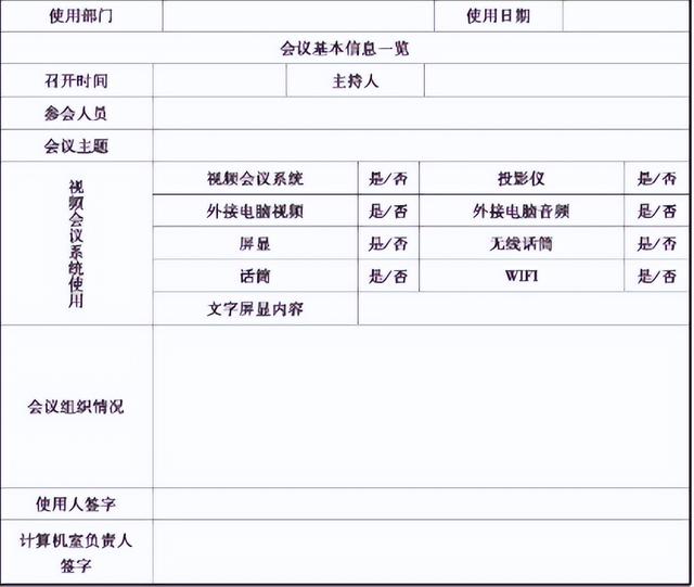「制度模板」適用中小企業(yè)《視頻會議管理制度》（內(nèi)含工具表）