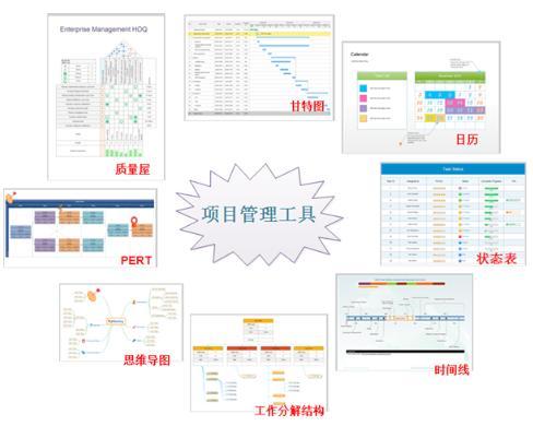 【八大項目管理應(yīng)用】必用項目管理工具對比推薦（介紹8種常用的項目管理工具）