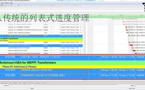 為什么要制定施工進度計劃，怎么制定直觀清晰的施工進度計劃？