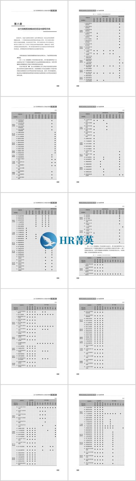 企業規范化管理系統實施方案：運行流程管理（公司規范化管理實施方案）