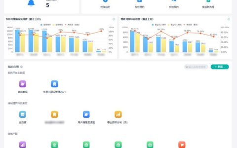 厲害了！一整個公司的管理系統，被3個人、3個月做起來了