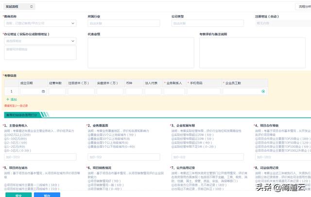 厲害了！一整個公司的管理系統，被3個人、3個月做起來了