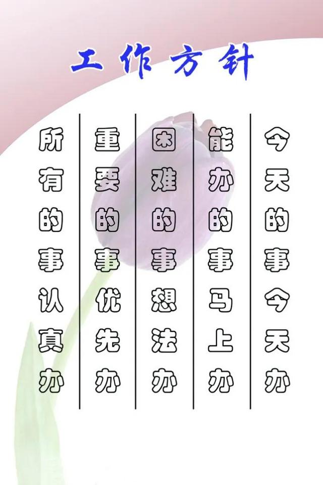可視化管理看板制作流程（可視化管理看板制作流程步驟）