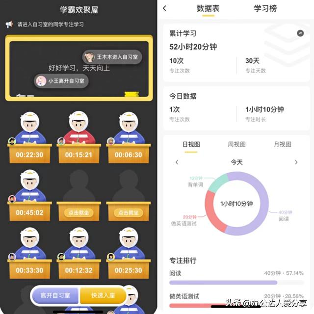 吹爆這6款神級自我提升APP，卷哭同學的寶藏