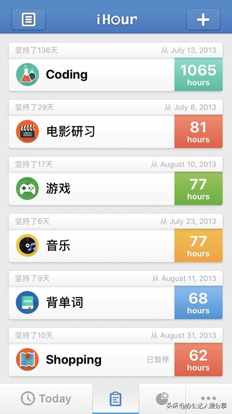 吹爆這6款神級自我提升APP，卷哭同學的寶藏