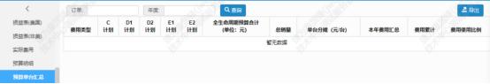 國產高端動力龍頭—春風動力攜手捷為打造精益項目管理體系
