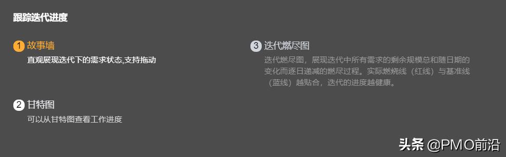 圖解敏捷項目管理整個流程（圖解敏捷項目管理整個流程包括）