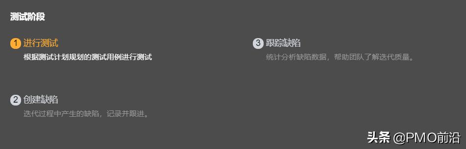 圖解敏捷項目管理整個流程（圖解敏捷項目管理整個流程包括）
