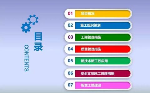圖解項目管理策劃書（圖解項目管理策劃書怎么寫）