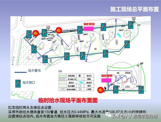 圖解項目管理策劃書（圖解項目管理策劃書怎么寫）