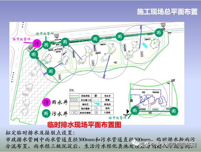 圖解項目管理策劃書（圖解項目管理策劃書怎么寫）