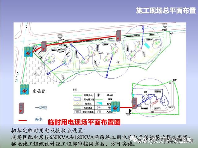圖解項目管理策劃書（圖解項目管理策劃書怎么寫）