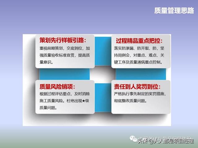 圖解項目管理策劃書（圖解項目管理策劃書怎么寫）