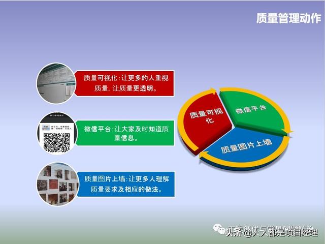 圖解項目管理策劃書（圖解項目管理策劃書怎么寫）