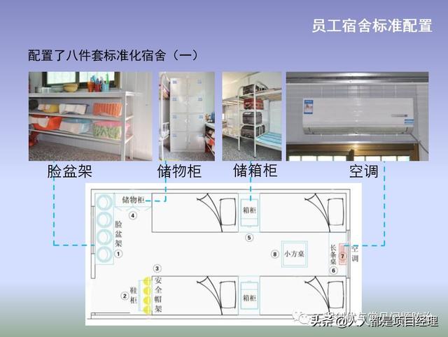 圖解項目管理策劃書（圖解項目管理策劃書怎么寫）