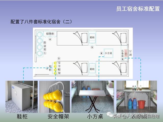 圖解項目管理策劃書（圖解項目管理策劃書怎么寫）