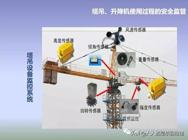 圖解項目管理策劃書（圖解項目管理策劃書怎么寫）