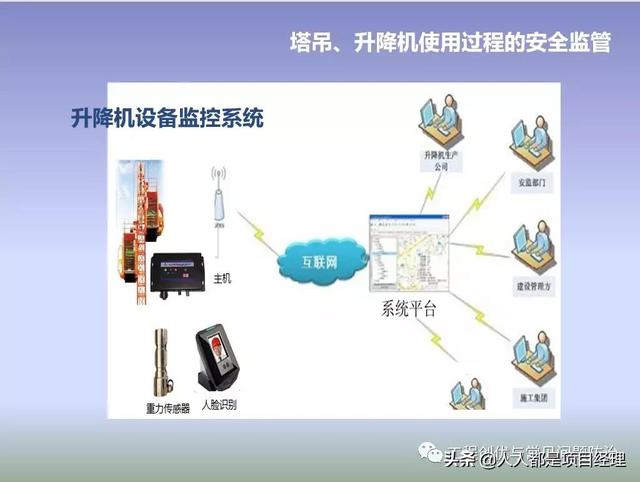 圖解項目管理策劃書（圖解項目管理策劃書怎么寫）
