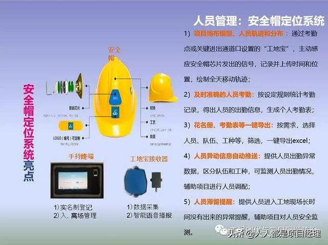 圖解項目管理策劃書（圖解項目管理策劃書怎么寫）
