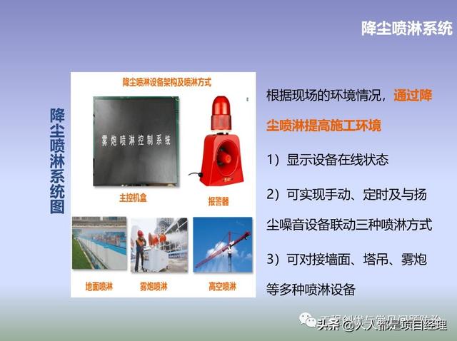 圖解項目管理策劃書（圖解項目管理策劃書怎么寫）