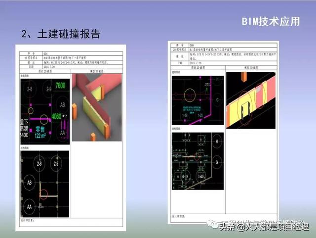 圖解項目管理策劃書（圖解項目管理策劃書怎么寫）