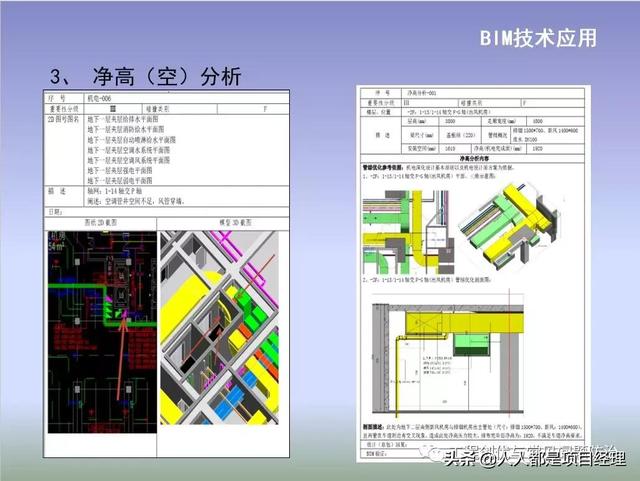 圖解項目管理策劃書（圖解項目管理策劃書怎么寫）
